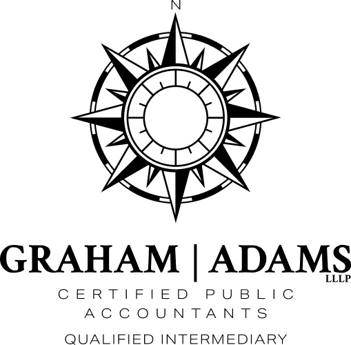 businessName